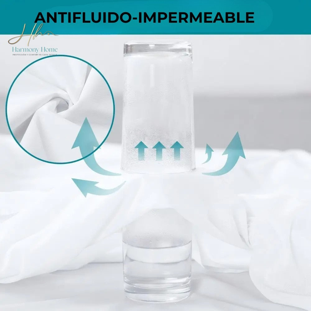 Protector para Colchón Impermeable al 100% de Ajuste Perfecto